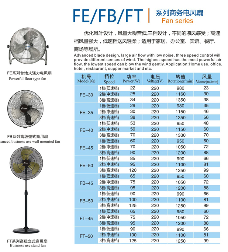 九洲FE、FB、FT商務(wù)電風(fēng)扇參數(shù)